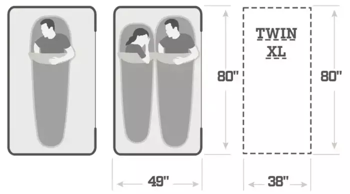 The floor dimensions of the smaller tent.