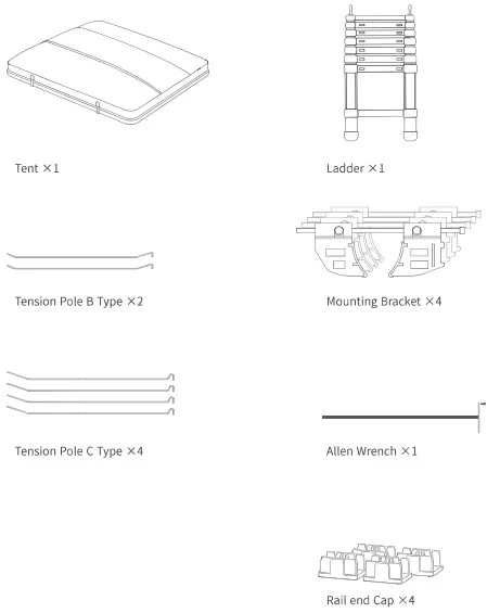 Elements in the package.