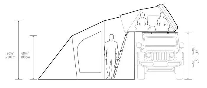 Annex Plus for Skycamp Mini side view and height dimensions.