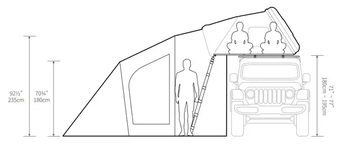 Skycamp 3.0 Annex Plus height.