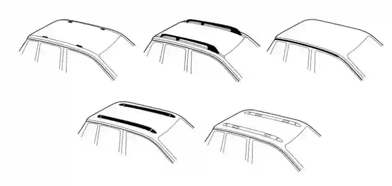 Car roof types.