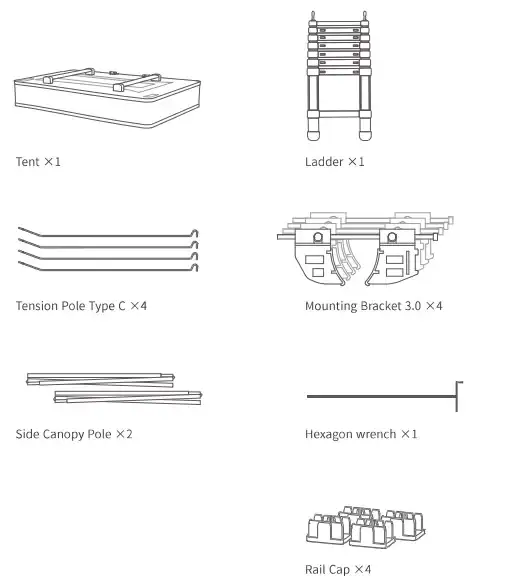 Elements in the package.