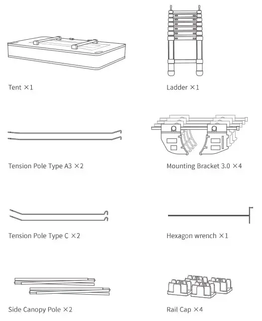 Elements in the package.