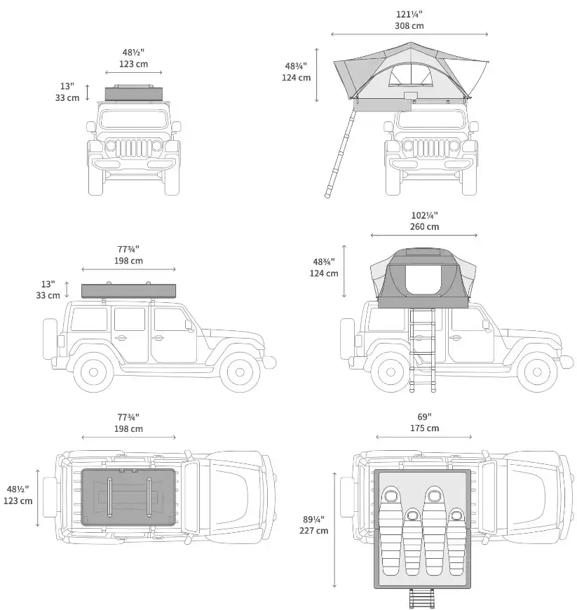 All the dimensions.